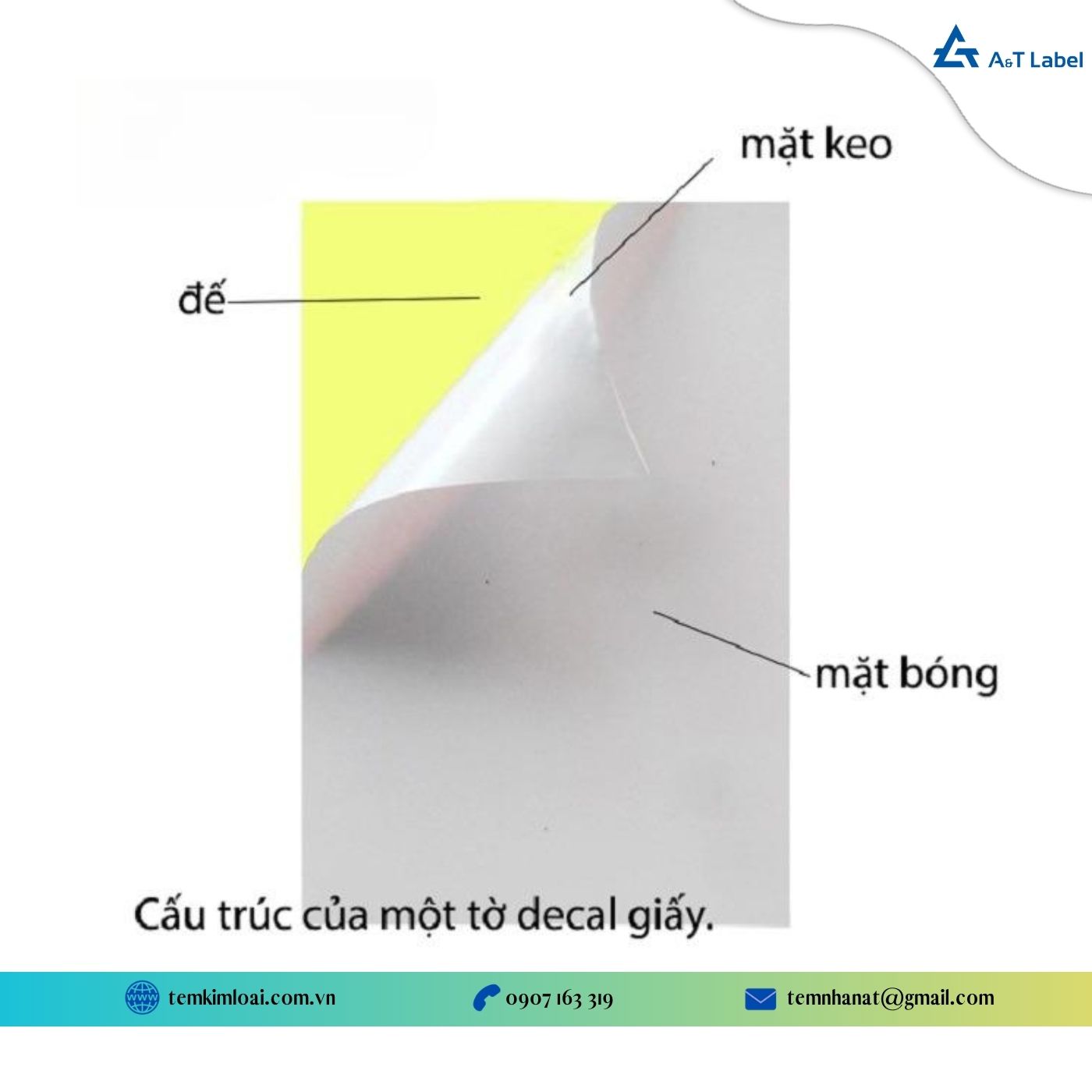Quy cách in khổ giấy decal là gì